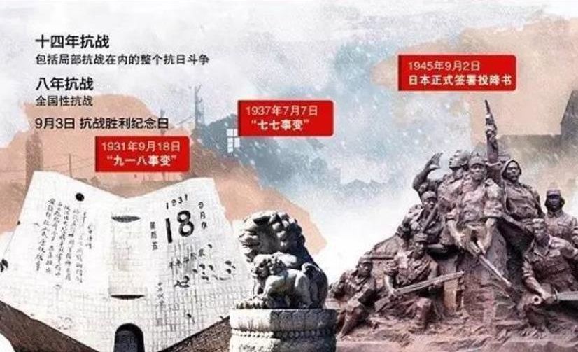 十四年抗战