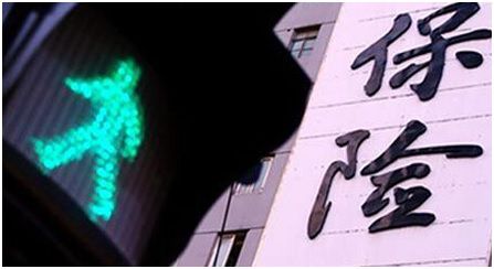 保险一带一路