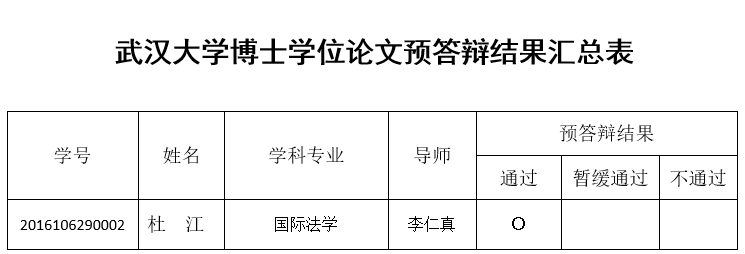 国问